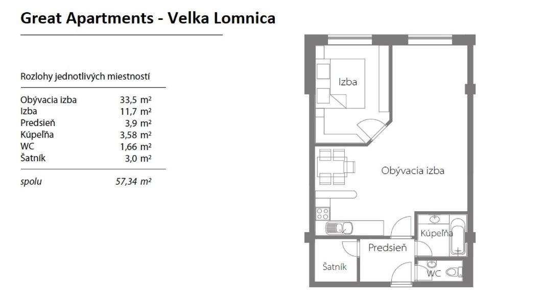 Tatrystay Great Apartment Vel'ka Lomnica Exterior foto